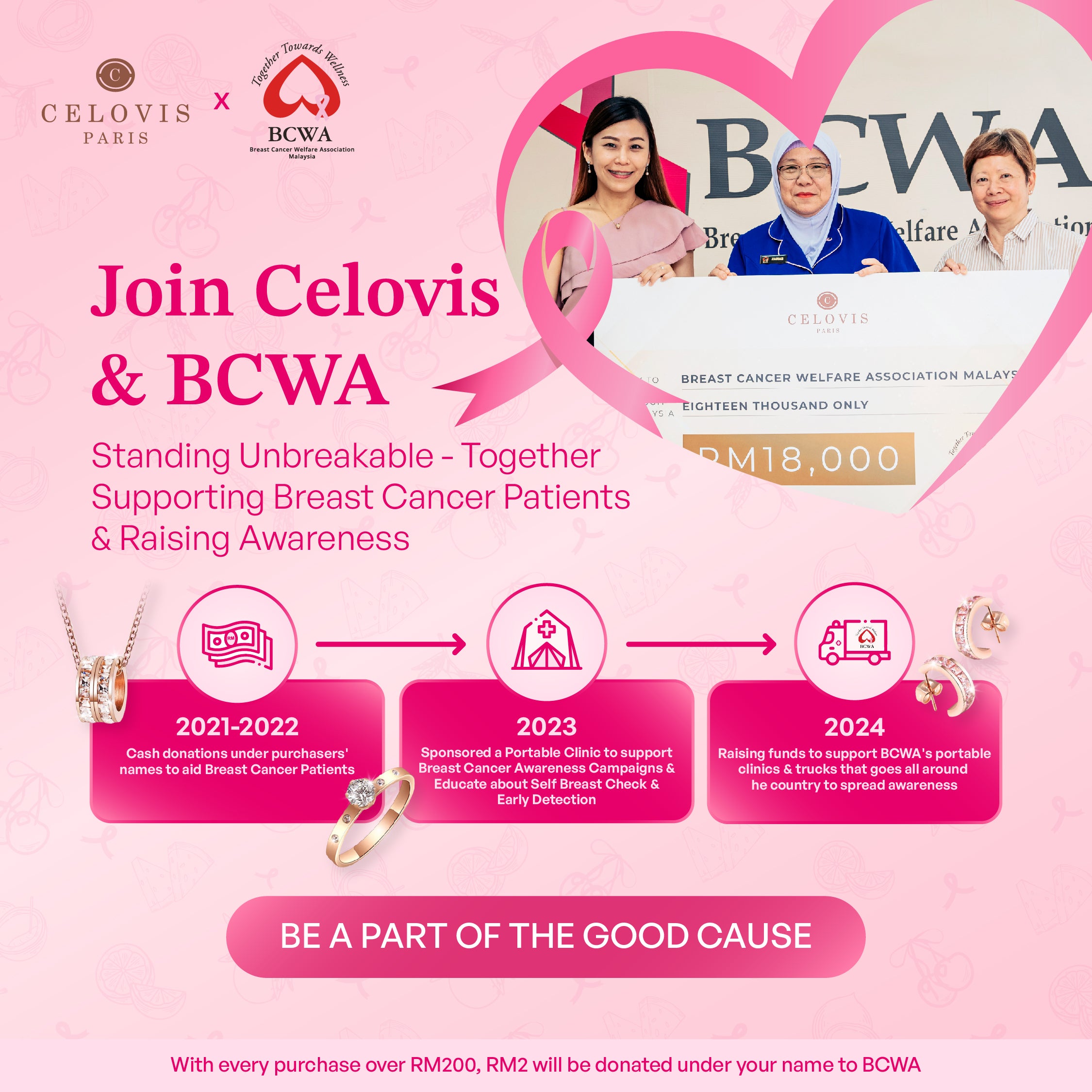 PinkHope Fundraiser to BCWA